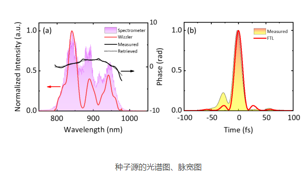 微信截图_20200824082142.png