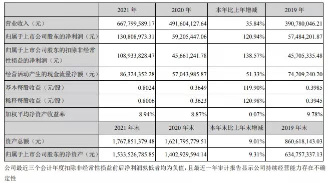 微信图片_20220407104755.jpg