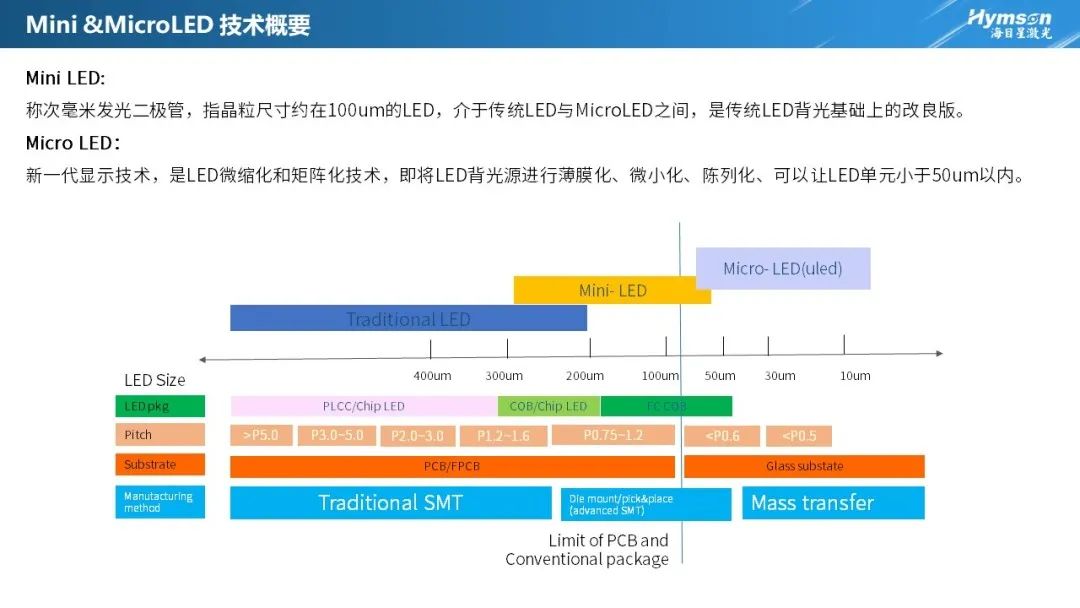 微信图片_20220610103057.jpg